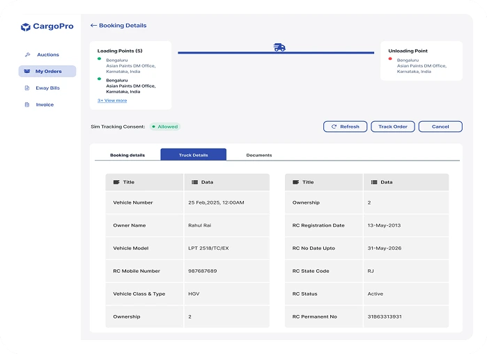 Product Carousel Image 3